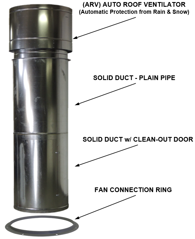 iDeal PSB-31DUCTKIT-8 KIT ASY 31" Exhaust Duct Kit- 8ft