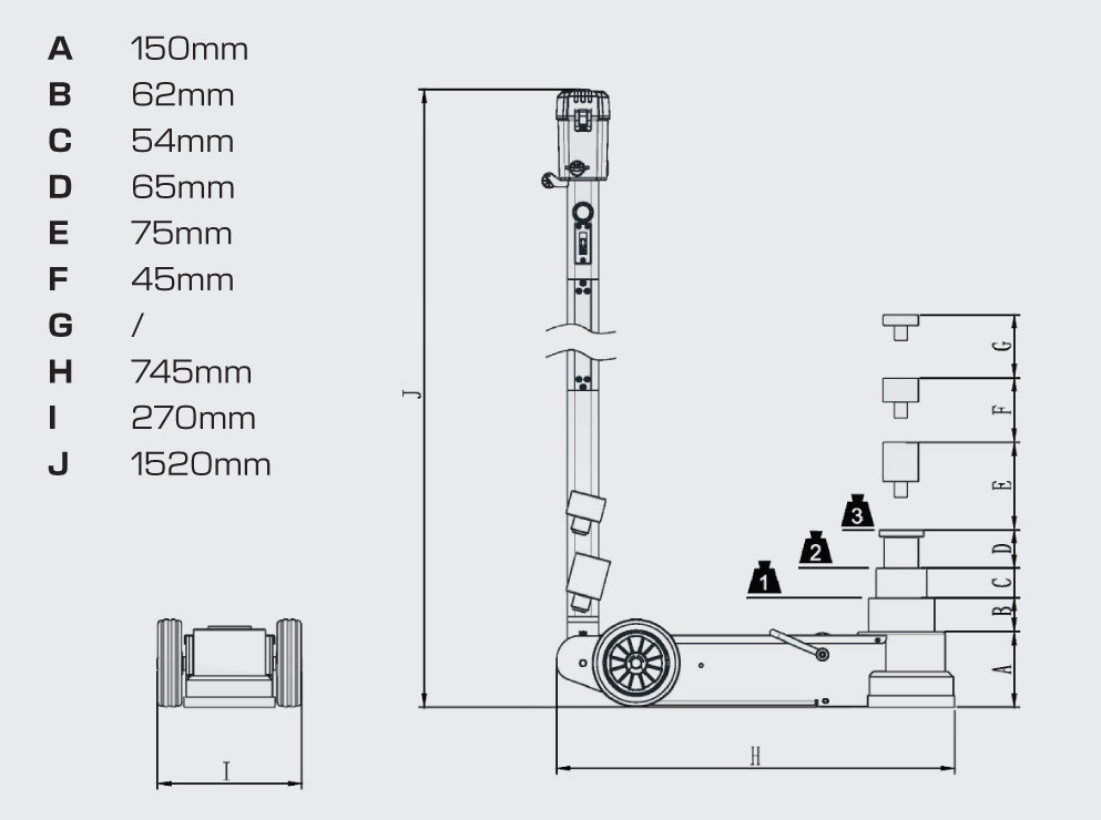 Scorpion GreenLine EJ50-3 EJ50-3 50T/30T/15T 3-Stage Electric Hydraulic Floor Service Jack
