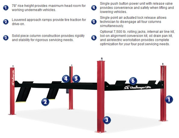 Challenger 4P14EFX Hydraulic 4 Post Lifts 14,000 lbs | Best Buy