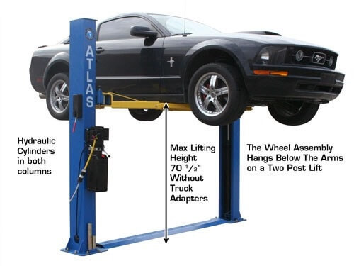 Atlas Automotive Equipment BP8000 2 Post Lift & LMA