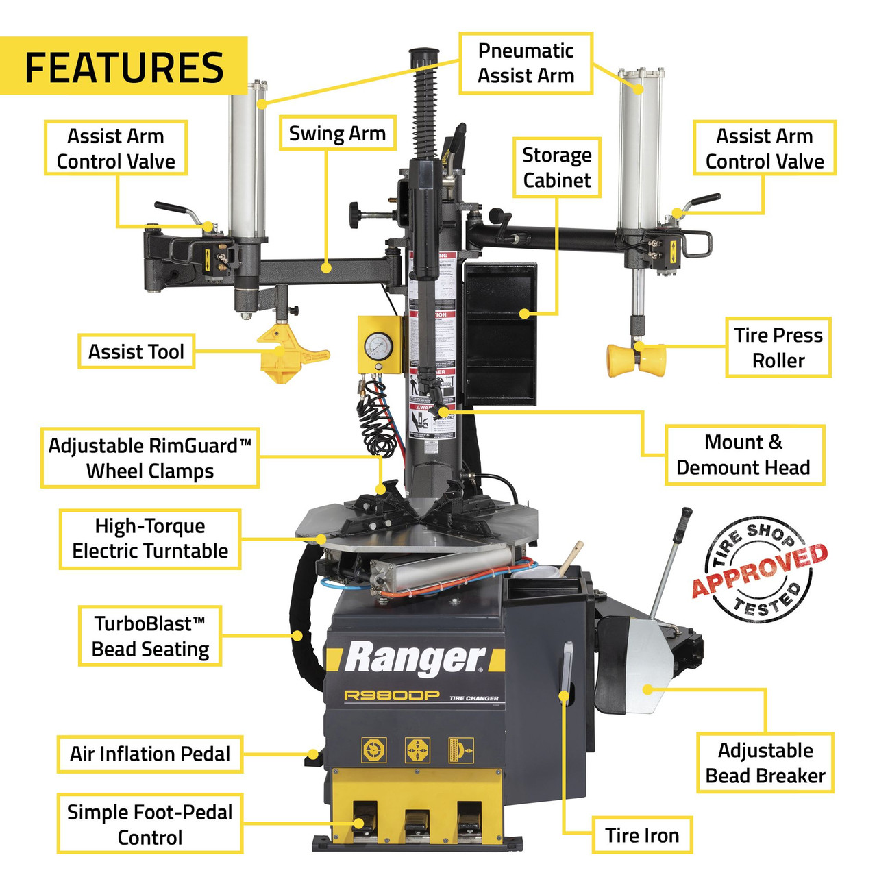Ranger R980DP-L 110V Swing-Arm Dual AsR980DP-L Swing-Arm Tire