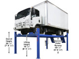 Atlas® Platinum AP-PVL14 ALI Certified 4 Post Lift Combo Atlas® Platinum AP-PVL14 ALI Certified 4 Post Lift Combo