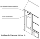 iDeal PSB-SSDD-PSDK-AK Personnel Side Door Kit iDeal PSB-SSDD-PSDK-AK Personnel Side Door Kit
