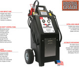 Heavy Truck 12/24 Volt Commercial Charger/Starter w/AGM Batteries Heavy Truck 12/24 Volt Commercial Charger/Starter w/AGM Batteries