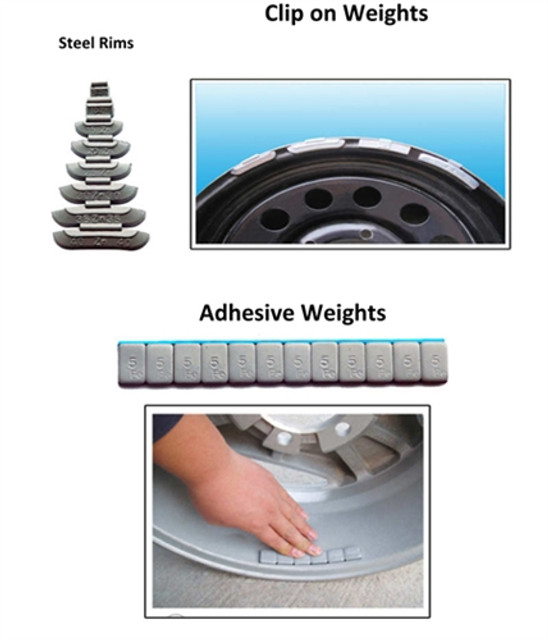 Wheel Weight Set - Basic Wheel Weight Set - Basic