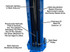 Atlas® BP12000X HD Floor Base-Plate 2 Post Lift 12,000 lbs