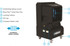 Cool Boss™ CB-26S Portable Evaporative Air Cooler