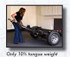 Kendon DB507 Stand-Up™ Dirt Bike Trailer, Sport Bike & Scooter Trailer