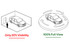 Stan Design TT4500I Flush Mount Car Turn Table
