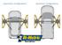 BendPak OctaFlex 12DPS 2 Post Lift 12,000 lb & 6,000 lb w/Auxiliary Lift-Assist System