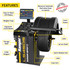 Ranger R980XR Swing-Arm Tire Changer & LS45DS Sonar 3D Wheel Balancer Combo