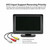 Car Backup Camera Rear View HD Parking System Night Vision with 4.3-inch LCD Monitor Black