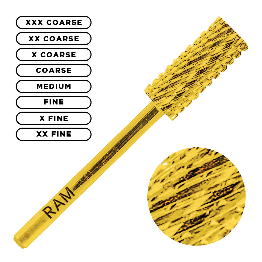 Ram Products, Inc. | Gold Carbide Small Barrel 3/32