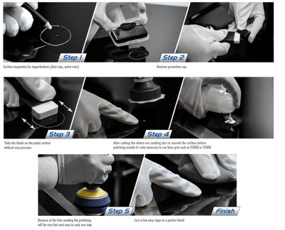 Why the Ultimate Blade ceramic paint de-nibbing block is a cut above