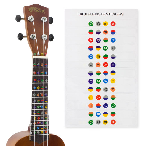 Ukulele Note Sticker - Colour Coded Fretboard Stickers