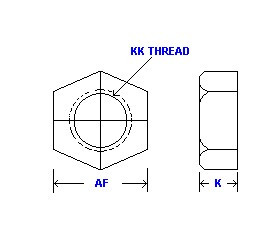 Jam Nut Dimensional Print