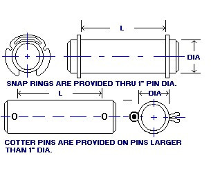 Accessories - Sheffer Corp