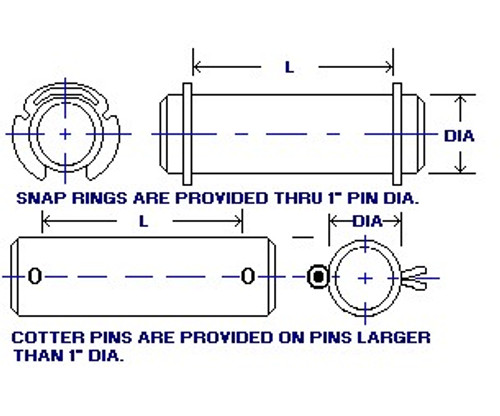 Pin & Retainer Dimensional Print