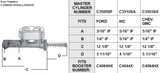 C3500SF Midland reman master cylinder, fits Ford & GMC trucks, casting #300406F/300459, 1/4" and 5/16" IF outlets, heavy-duty brake replacement. C3500SF Midland reman master cylinder, fits Ford & GMC trucks, casting #300406F/300459, 1/4" and 5/16" IF outlets, heavy-duty brake replacement.