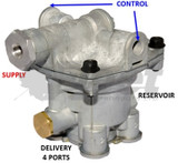 Sealco 110200-G relay emergency valve, charging style with ratio feature, 1/4" control and supply ports, 3/4" reservoir, four 3/8" deliveries, 4.5 PSI crack pressure.