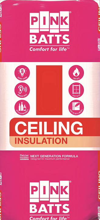 Buy Insulation & Sisalation Online Sydney Same Day Delivery