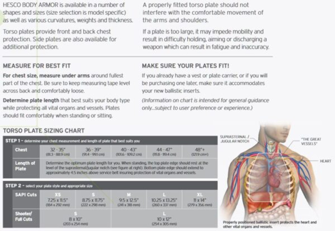 Hesco 4601 Level IV Body Armor Plate - Shooter's Cut – Offbase Supply Co.