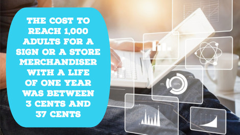 What Should You Know if You're Thinking of Investing in Digital Signage Kiosks?