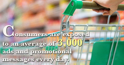 Business Owner's Guide To Successful Spring-Themed Marketing (Part 2 of 3)
