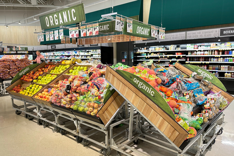 12 Essential Elements Of An Engaging Layout In The Store