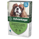 Advantage für Hunde 11-20 lbs (4.1-10 kg) - Aqua 8 Dosen