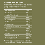 베톨로지카 헴프 클리니컬스 반려견용 진정 간식 225g(7.93온스)
