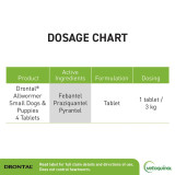 Drontal Allwormer Tablets for Small Dogs and Puppies up to 6.5 lbs (up to 3 kg) - 4 Tablets