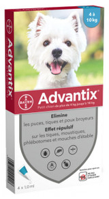 Advantix for Dogs 9-20 lbs (4.1-10 kg) - Aqua 4 Doses (08/2024 Expiry) Advantix for Dogs 9-20 lbs (4.1-10 kg) - Aqua 4 Doses (08/2024 Expiry)