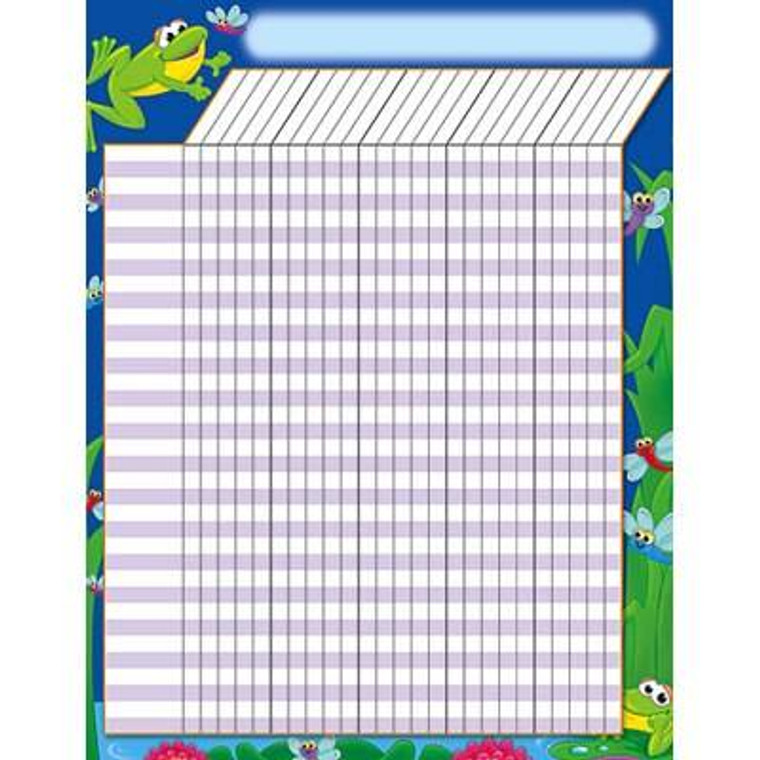 Trend Enterprises Inc Frogs Design Large Durable Incentive Wall Reward Chart