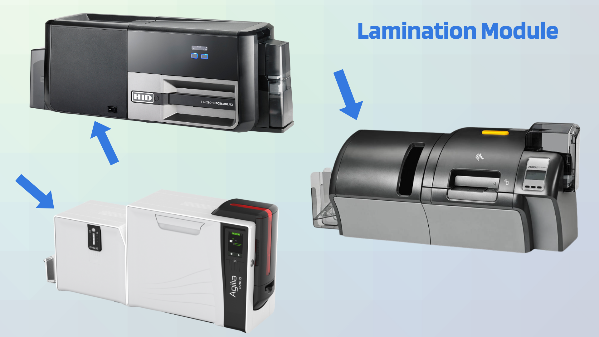 Halo Lamination Module What Is a Lamination Module and Do You Need One? - ProxCards