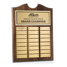 Roster Perpetual Plaques