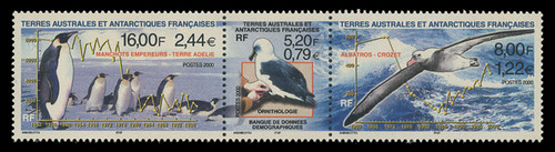 FSAT Scott # 277a, 2000 Bird Demographic Studies (275-7 Strip of 3)
