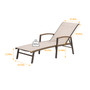 Adjustable Aluminum Patio Chaise Lounge Chair with Polywood Arms