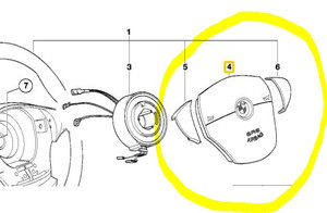 0) BMW OEM 32342229030 USED 328I 97 E36 M3 AIR POUCH, STEERING Euro All Parts 0) BMW OEM 32342229030 USED 328I 97 E36 M3 AIR POUCH, STEERING Euro All Parts