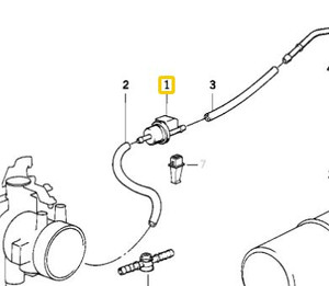 0) BMW OEM 13901726705 USED FUEL TANK VENT VALVE 328I 97 3 Series Euro All Parts 0) BMW OEM 13901726705 USED FUEL TANK VENT VALVE 328I 97 3 Series Euro All Parts