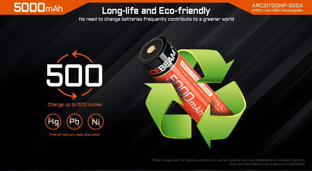 Acebeam AB21CP50 Type-C - 5000mAh 21700 USB-C Li-ion Battery highlighting 500 cycles and eco-friendly design.