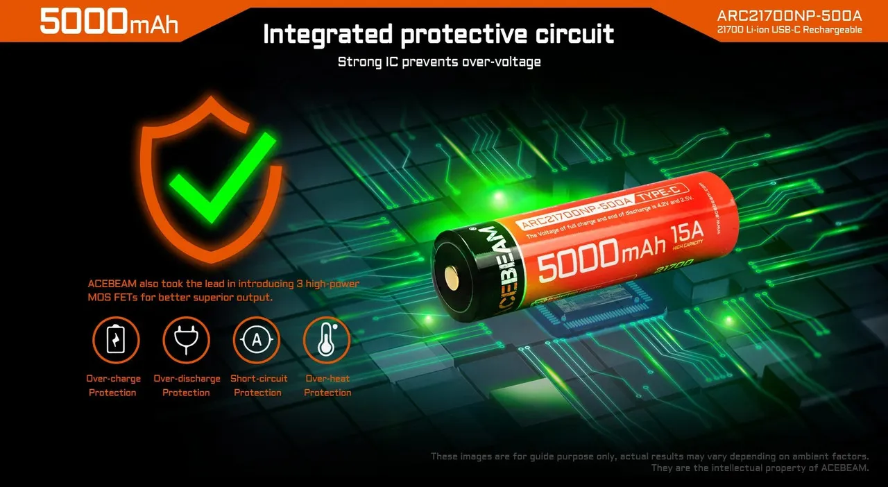 Acebeam AB21CP50 Type-C - 5000mAh 21700 USB-C Li-ion Battery with integrated protective circuit features.