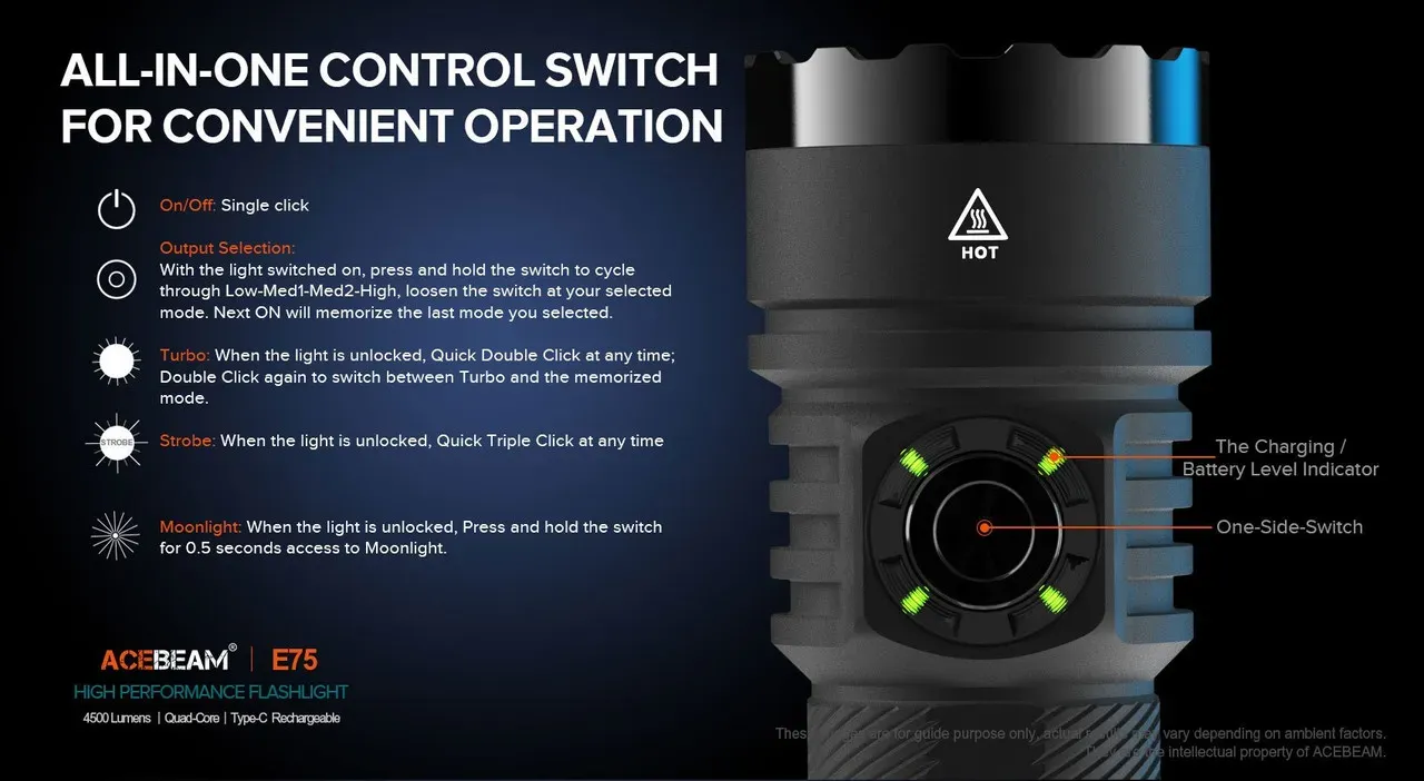 Close-up of Acebeam E75 flashlight's all-in-one control switch with instructions for various modes.