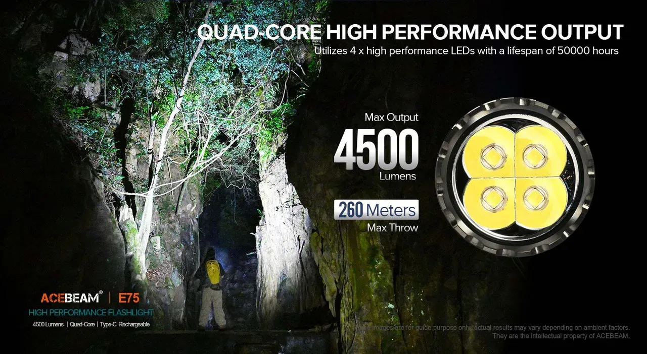 Acebeam E75 flashlight illuminating a dark cave, showing its 4500 lumens quad-core LED output.