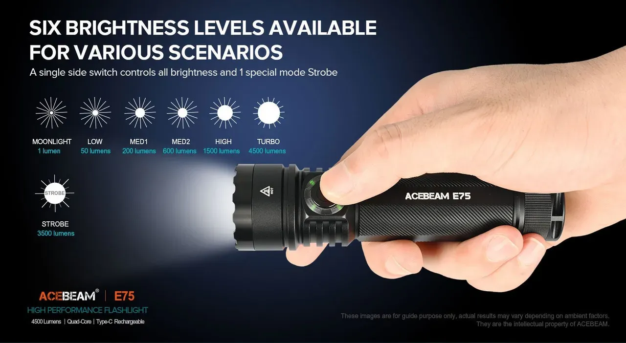 Hand holding Acebeam E75 flashlight, demonstrating six brightness levels from Moonlight to Turbo and Strobe.