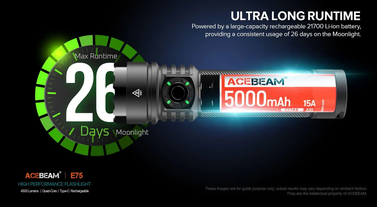 Acebeam E75 flashlight with 5000mAh 21700 battery, demonstrating ultra-long runtime of 26 days on Moonlight.