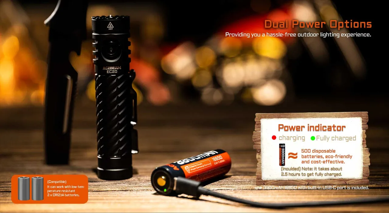 AceBeam EC20 - Multi-colour output 2800 lumen EDC torch showing dual power options, 18650 battery, and USB-C charging.