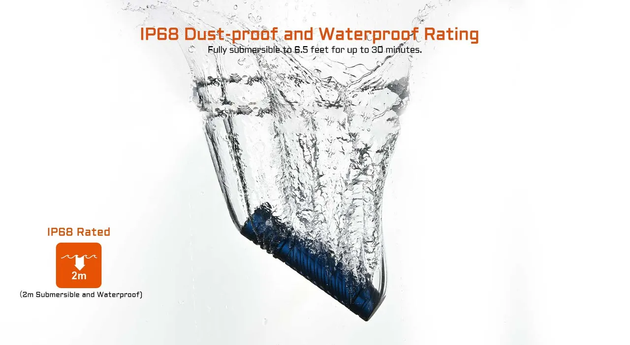 AceBeam EC20 - Multi-colour output 2800 lumen EDC torch being submerged in water, highlighting IP68 waterproof rating.
