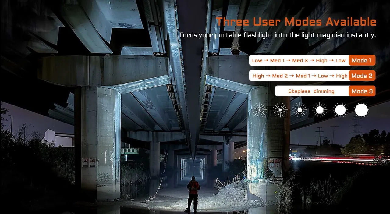 AceBeam EC20 - Multi-colour output 2800 lumen EDC torch demonstrating three user modes under a bridge.