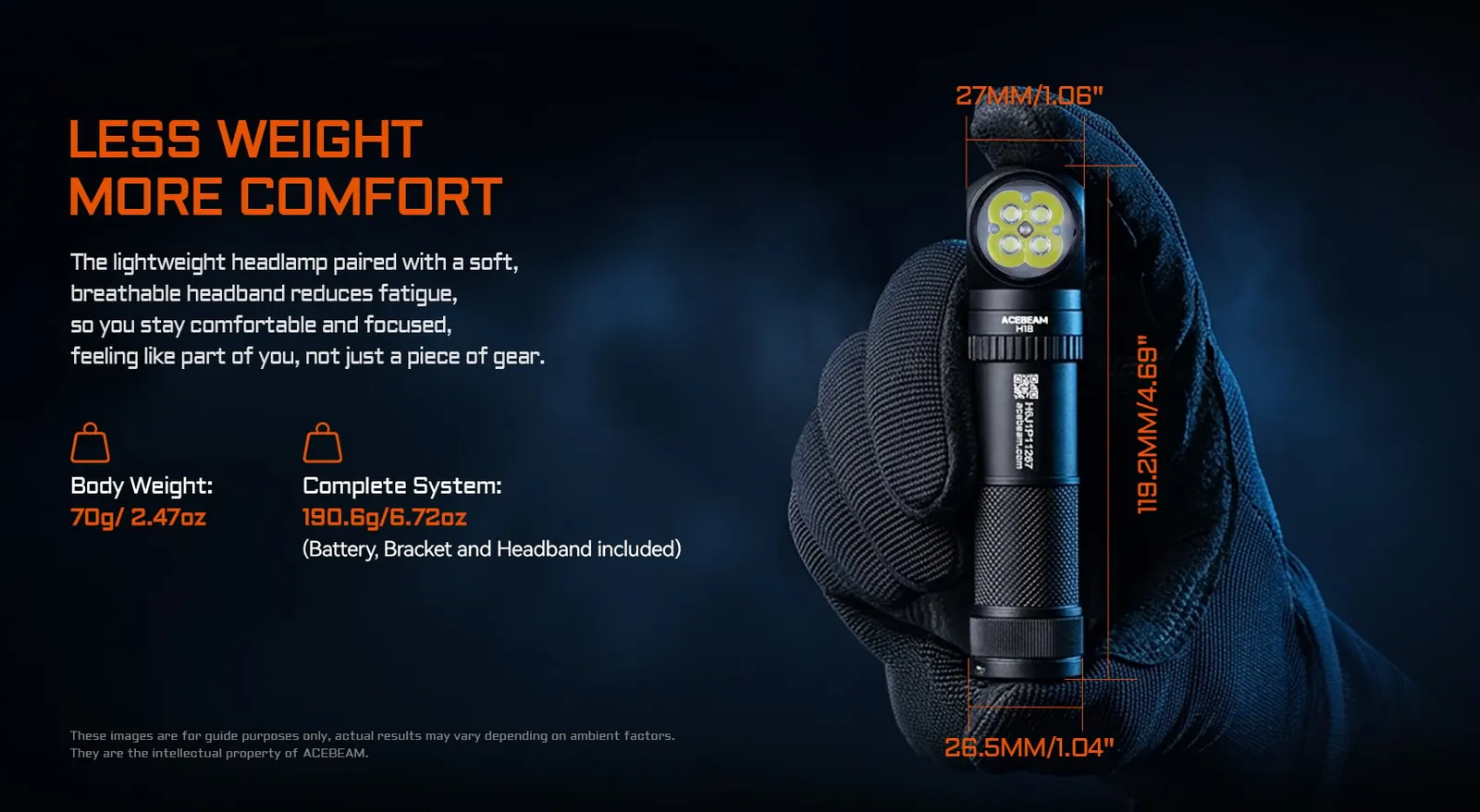 Acebeam H18 headlamp held in a hand, displaying its compact dimensions and lightweight design for comfort.